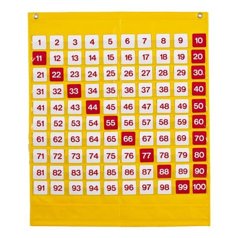YPO Deluxe Number Wall Chart - 1 to 100