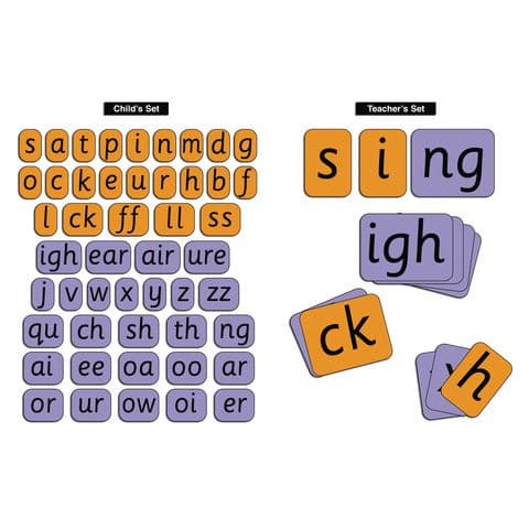 Synthetic Phonics Card Set - Phases 2 and 3 Teacher's Pack
