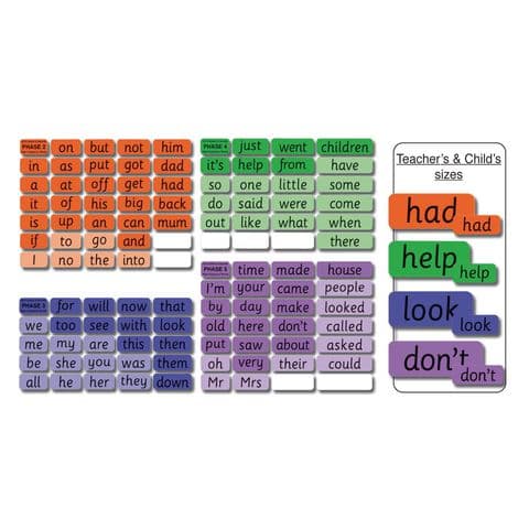 High Frequency Word Card Set Phases 2, 3, 4 and 5